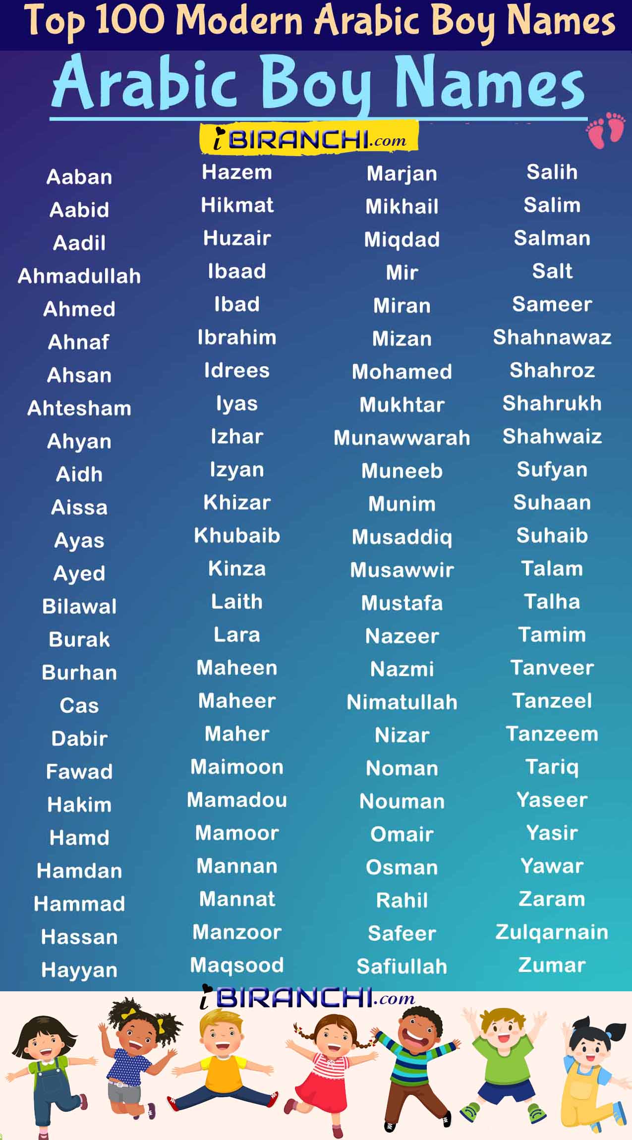 modern-and-unique-arabic-baby-boy-names