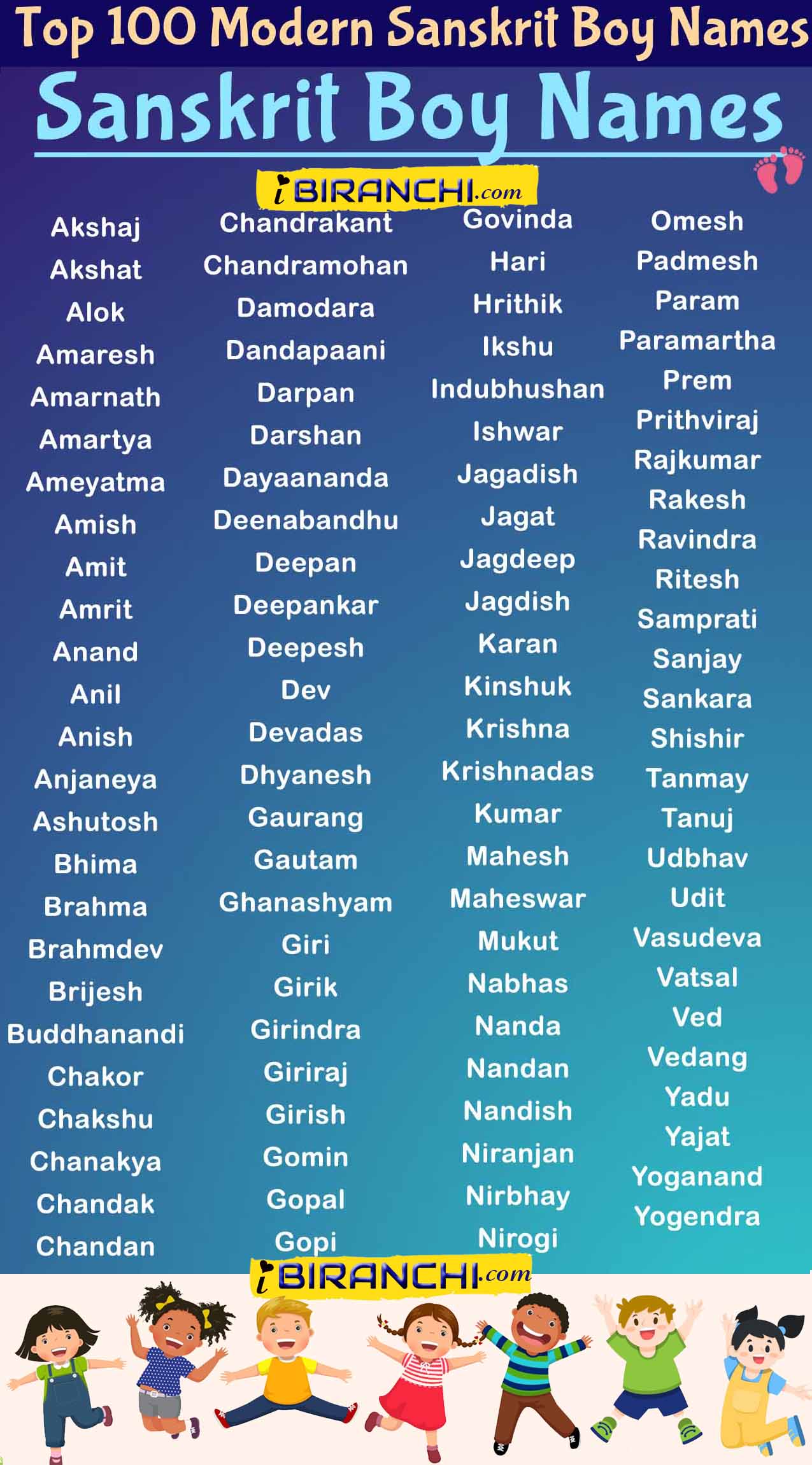 modern-and-unique-sanskrit-baby-boy-names