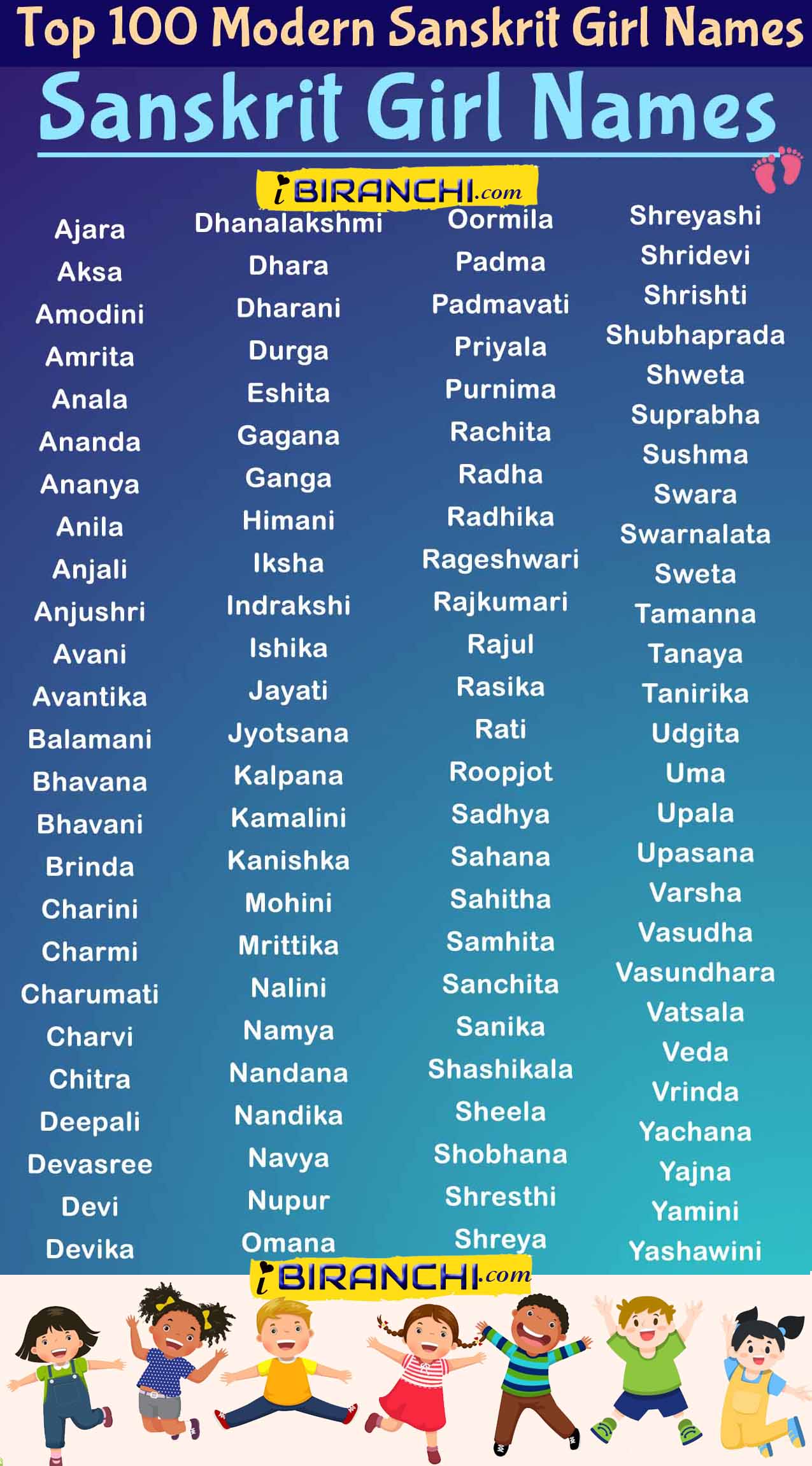 modern-and-unique-sanskrit-baby-girl-names