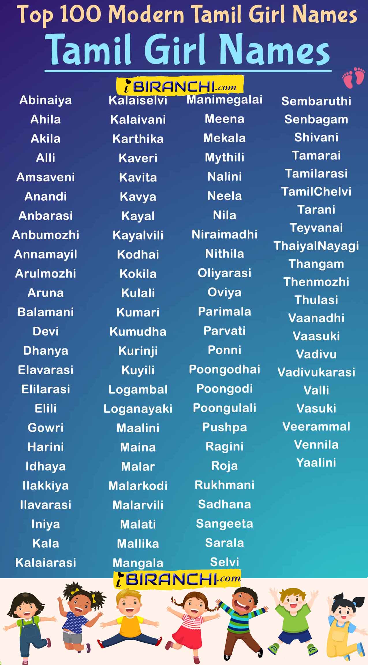 modern-and-unique-tamil-baby-girl-names